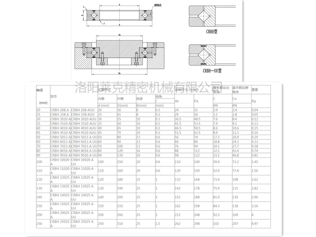 CRBH3_副本(1).png